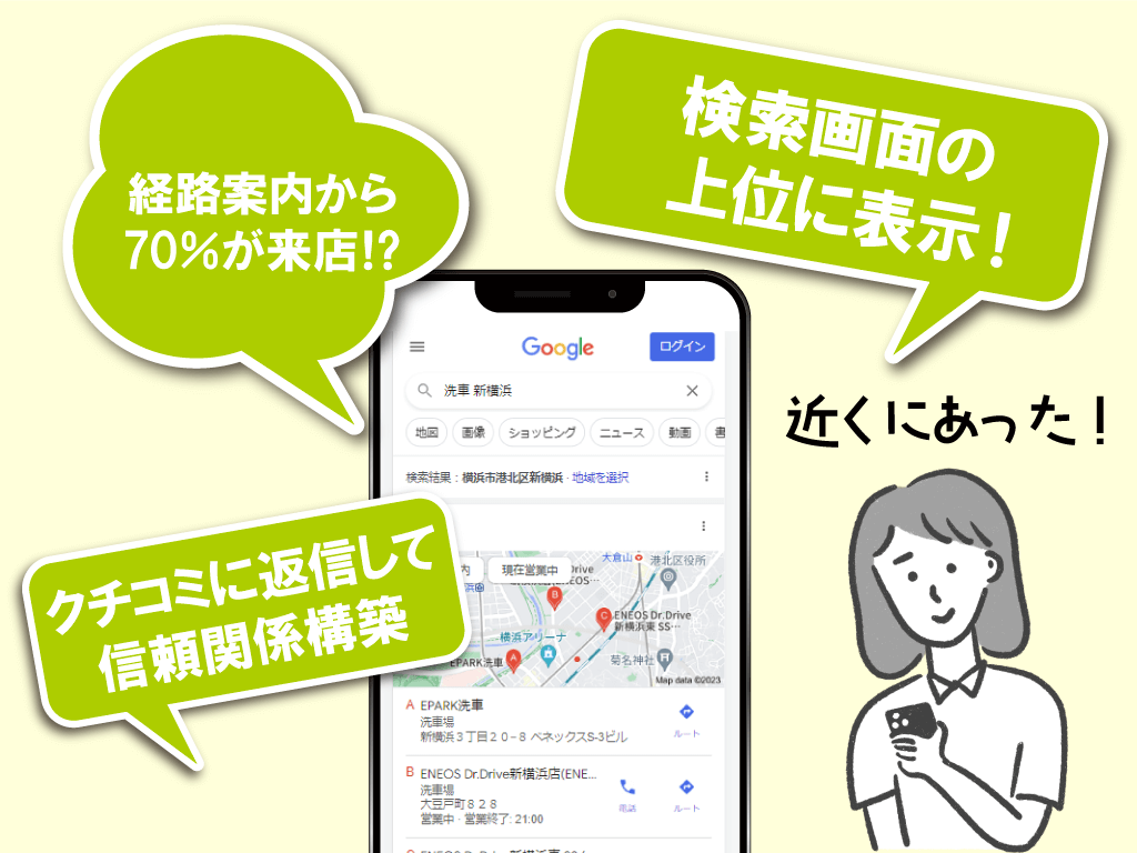 Google　クチコミ返信方法