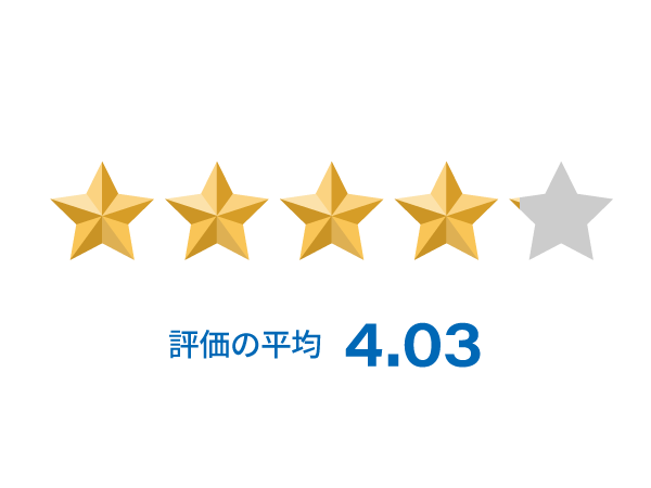 評価の平均 4.03