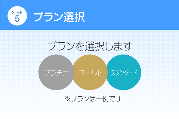 プラン選択
