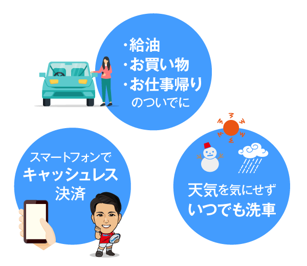 汚れが気になったら気軽に洗車！
